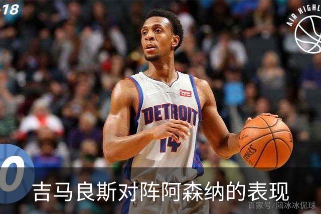 吉马良斯对阵阿森纳的表现